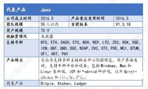 TokenPocket注册后是否必须要使用钱包?