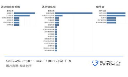 TokenPocket新版旧版区别,及其相关问题解答
