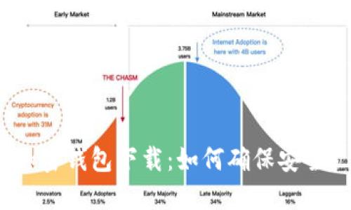 加密钱包下载:如何确保安全?