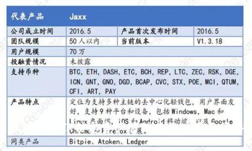 区块链在IT信息资产管理中的应用及策略
