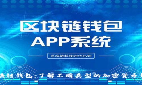 区块链钱包:了解不同类型的加密货币钱包