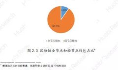 比特派官网：数字货币价值新时代，比特币最新
