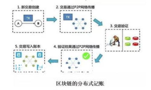K豆钱包骗单曝光,如何避免受骗