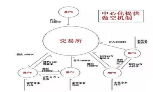 如何删除TokenPocket App中的添加网络?