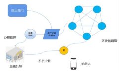 TokenPocket冷钱包如何收款，详细教程