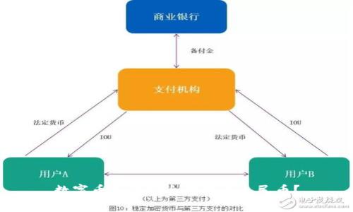 数字币如何安全转换为人民币?
