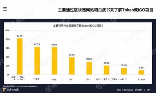 数字货币钱包实名认证:是必须的吗?
