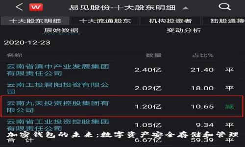 加密钱包的未来:数字资产安全存储和管理