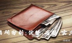 TokenPocket交易所分析：优势、劣势、实力评估和使