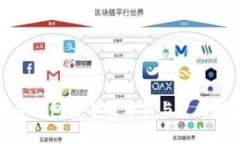 硬件钱包安全性分析与使用指南