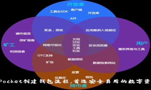 TokenPocket创建钱包流程,首选安全易用的数字资产钱包