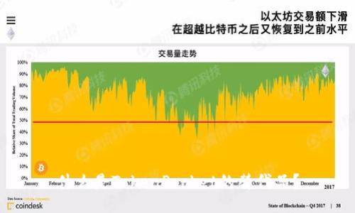 什么是TokenPocket的替代品?