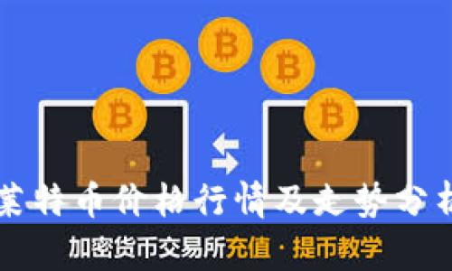 莱特币价格行情及走势分析