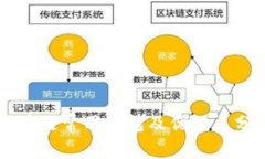 区块链常用钱包及优缺点分析