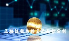 区块链股票排名及走势分析
