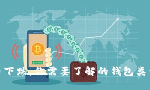 数字货币下跌,你需要了解的钱包类型和选择