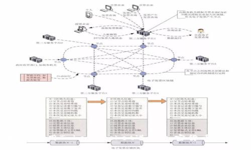 如何使用TokenPocket进行加密货币交易?