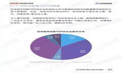 莱特币现价：最新行情 走势分析，赚钱攻略