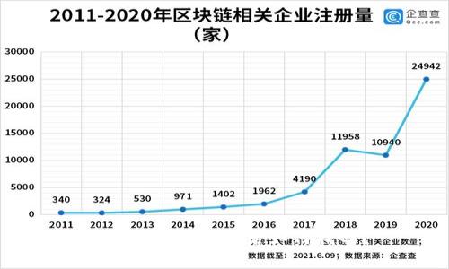 小狐狸钱包卸载后如何找回?