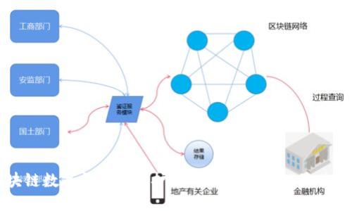 区块链数字钱包: 保护您的加密货币的最佳途径