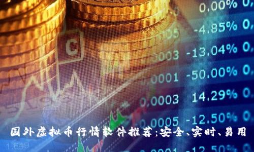 国外虚拟币行情软件推荐:安全、实时、易用