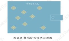 如何选择一个适合您的以太坊钱包？