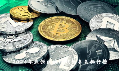 2021年最强区块链钱包手表排行榜