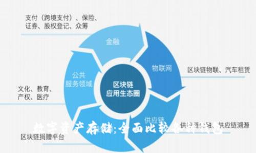 数字资产存储:全面比较各种钱包