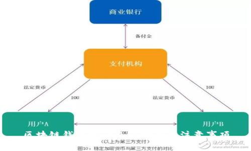 区块链钱包微信充值教程及注意事项