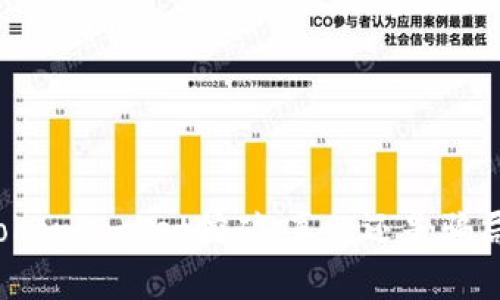 TokenPocket挖矿:真的还是骗局?