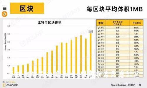 区块链公司起名大全:创意命名灵感汇总