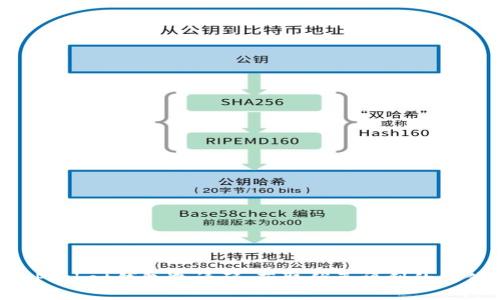 TokenPocket钱包邀请码:获取优惠福利的最佳方式