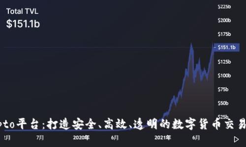 Crypto平台:打造安全、高效、透明的数字货币交易平台