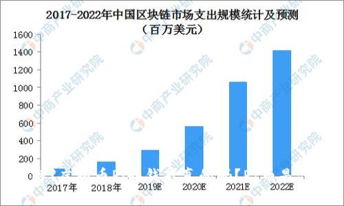 【详解】虚拟币Pi赚钱是真的吗?PI币是什么?