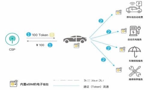 如何使用冷钱包提现?