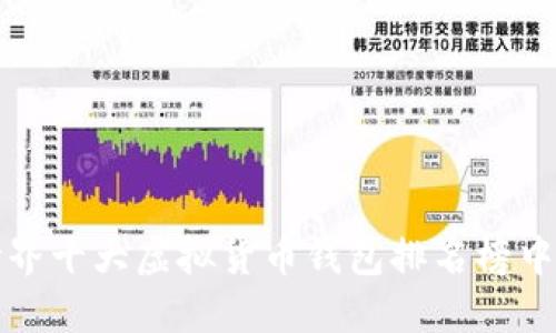 世界十大虚拟货币钱包排名榜中国