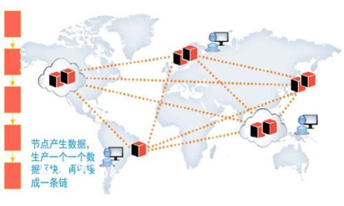 如何为TokenPocket钱包充值BNB?