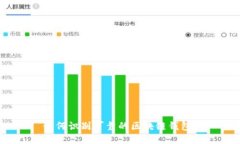 如何识别可靠的区块链钱包？