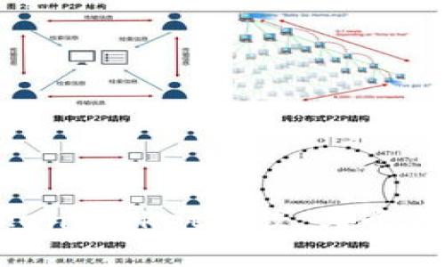 Im和TokenPocket比较,哪个更适合您?