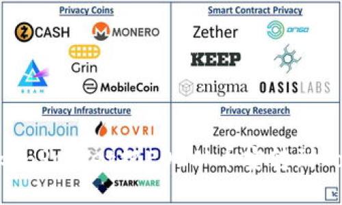 如何使用TokenPocket把EOS从币安转到TokenPocket?