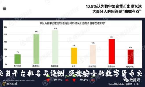 虚拟币交易平台排名与评测,便捷安全的数字货币交易所推荐