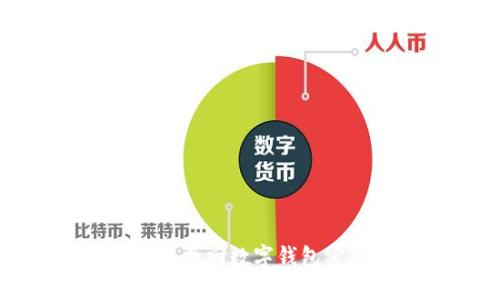如何找回数字钱包密码?| 找回数字钱包密码,你需要知道的关键词