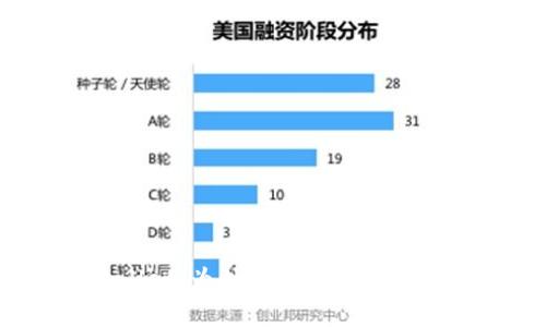 tpWallet:为什么支持这么多种币?