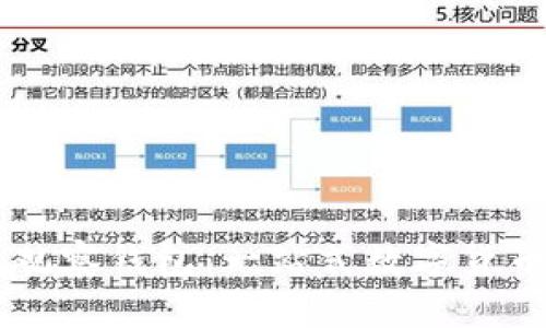 tpWallet观察钱包:一站式数字货币管理平台