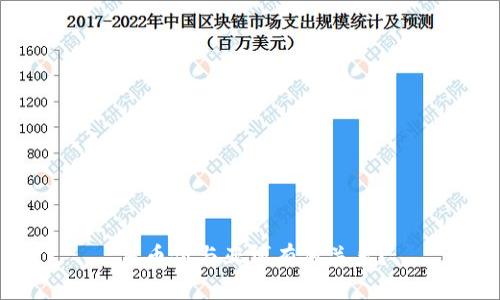 易币付与亚博有何关系?