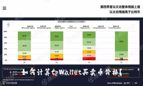 如何计算tpWallet买卖币价格?