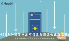 2021年加密货币总市值达到新高的原因及预测