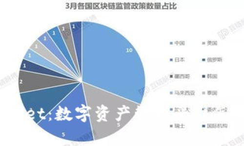 tpWallet:数字资产管理平台怎么样?