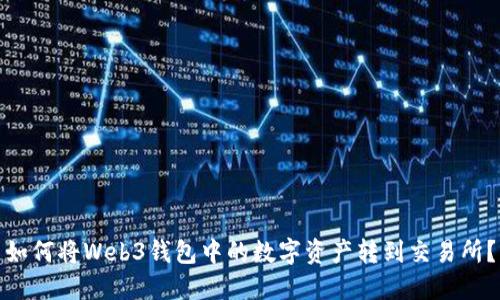 如何将Web3钱包中的数字资产转到交易所?