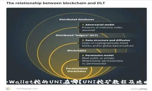 tpWallet挖的UNI在哪?UNI挖矿教程及攻略
